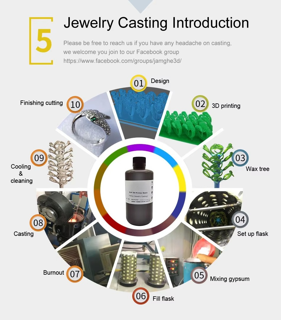 1 kg 405 nm UV-fotopolymeerhar - Jewelry Making With 3D Printer recensie en prijs